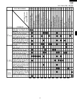 Предварительный просмотр 13 страницы Sharp R-320FK Service Manual