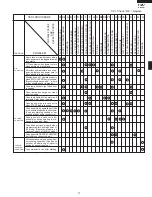 Preview for 13 page of Sharp R-320HK Service Manual