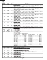 Preview for 24 page of Sharp R-320HK Service Manual