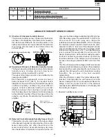 Preview for 25 page of Sharp R-320HK Service Manual