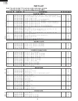 Preview for 36 page of Sharp R-320HK Service Manual