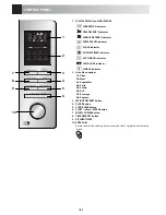 Preview for 6 page of Sharp R-322STM Operation Manual