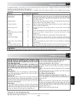 Preview for 17 page of Sharp R-322STM Operation Manual