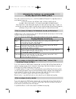 Preview for 3 page of Sharp R-32FBST Operation Manual