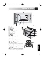 Preview for 5 page of Sharp R-32FBST Operation Manual