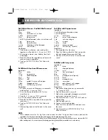 Preview for 20 page of Sharp R-32FBST Operation Manual