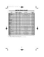 Preview for 30 page of Sharp R-32FBSTM Operation Manual With Cookbook