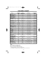 Preview for 31 page of Sharp R-32FBSTM Operation Manual With Cookbook