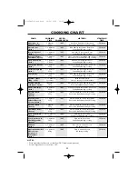 Preview for 32 page of Sharp R-32FBSTM Operation Manual With Cookbook