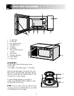 Preview for 4 page of Sharp R-32STM Operation Manual With Cookbook