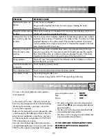 Preview for 27 page of Sharp R-32STM Operation Manual With Cookbook