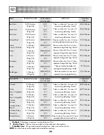 Preview for 30 page of Sharp R-32STM Operation Manual With Cookbook