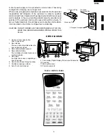 Предварительный просмотр 7 страницы Sharp R-330BK Service Manual