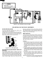 Предварительный просмотр 10 страницы Sharp R-330BK Service Manual