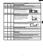 Предварительный просмотр 25 страницы Sharp R-330BK Service Manual