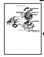 Предварительный просмотр 43 страницы Sharp R-330BK Service Manual