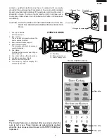 Preview for 7 page of Sharp R-330DK Service Manual