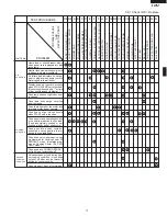 Preview for 13 page of Sharp R-330DK Service Manual