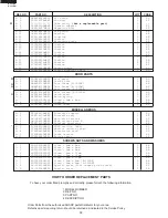 Preview for 40 page of Sharp R-330DK Service Manual