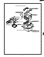 Preview for 43 page of Sharp R-330DK Service Manual