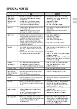 Preview for 5 page of Sharp R-330F Operation Manual