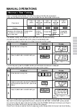 Preview for 9 page of Sharp R-330F Operation Manual