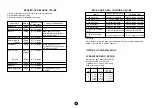 Preview for 38 page of Sharp R-330F Operation Manual