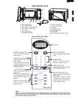 Предварительный просмотр 5 страницы Sharp R-330H Service Manual