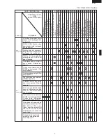 Предварительный просмотр 9 страницы Sharp R-330H Service Manual