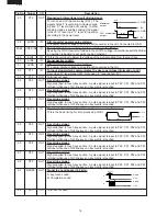 Предварительный просмотр 18 страницы Sharp R-330H Service Manual