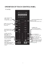 Preview for 10 page of Sharp R-333F Operation Manual