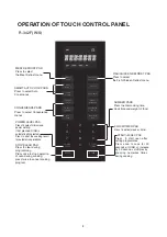 Preview for 11 page of Sharp R-333F Operation Manual