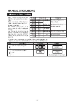 Preview for 13 page of Sharp R-333F Operation Manual