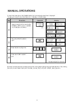 Preview for 14 page of Sharp R-333F Operation Manual