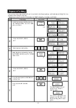 Preview for 15 page of Sharp R-333F Operation Manual