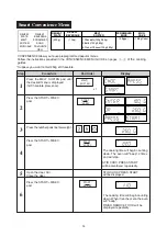 Preview for 19 page of Sharp R-333F Operation Manual