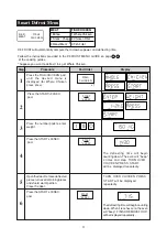 Preview for 20 page of Sharp R-333F Operation Manual