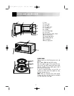 Preview for 4 page of Sharp R-334 Operation Manual