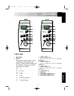 Preview for 5 page of Sharp R-334 Operation Manual