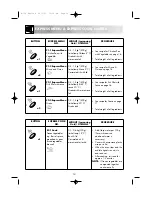 Preview for 16 page of Sharp R-334 Operation Manual