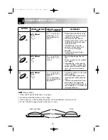 Preview for 18 page of Sharp R-334 Operation Manual