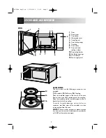 Preview for 4 page of Sharp R-33STD Operation Manual With Cookbook