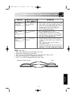 Preview for 17 page of Sharp R-33STD Operation Manual With Cookbook