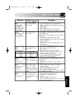 Preview for 19 page of Sharp R-33STD Operation Manual With Cookbook