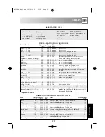 Preview for 31 page of Sharp R-33STD Operation Manual With Cookbook