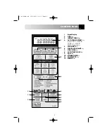 Preview for 5 page of Sharp R-33STM Operation Manual With Cookbook