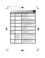 Preview for 13 page of Sharp R-33STM Operation Manual With Cookbook