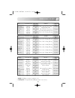 Preview for 31 page of Sharp R-33STM Operation Manual With Cookbook