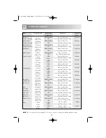 Preview for 32 page of Sharp R-33STM Operation Manual With Cookbook