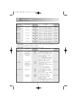 Preview for 36 page of Sharp R-33STM Operation Manual With Cookbook